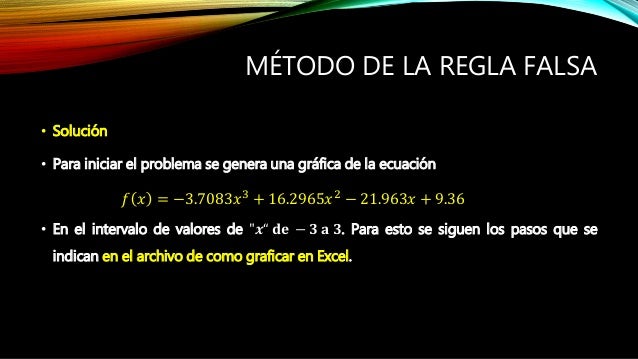 Método de la regla falsa (o metodo de la falsa posición)