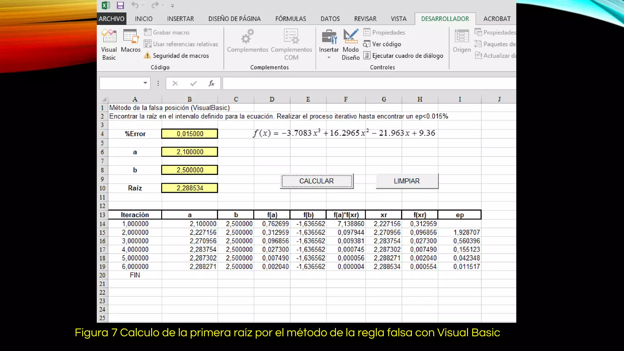 Figura 7 Calculo de la primera raíz por el método de la regla falsa con Visual Basic
 