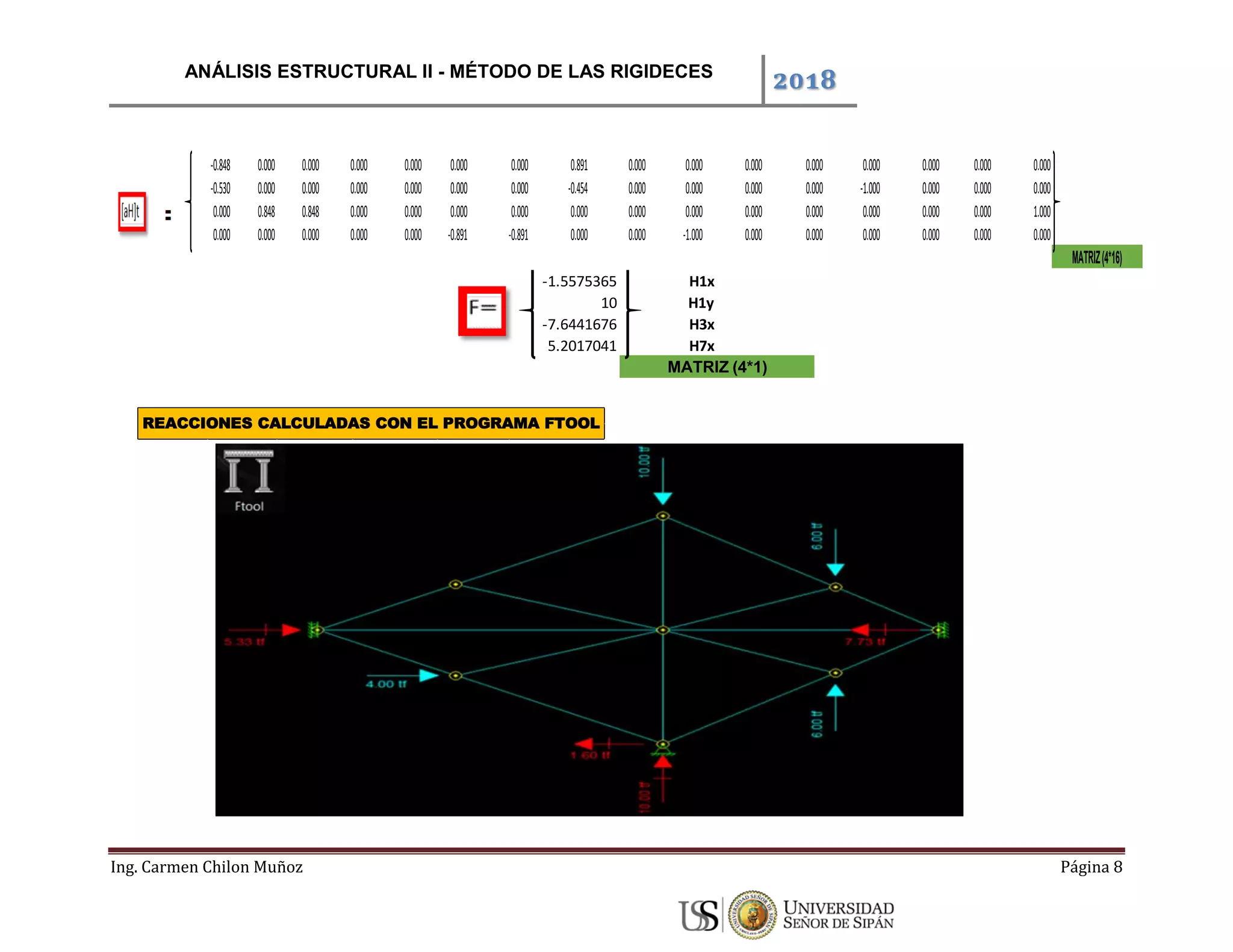 ARMADURA EN 2D - MÉTODO DE LA RIGIDECES | PDF