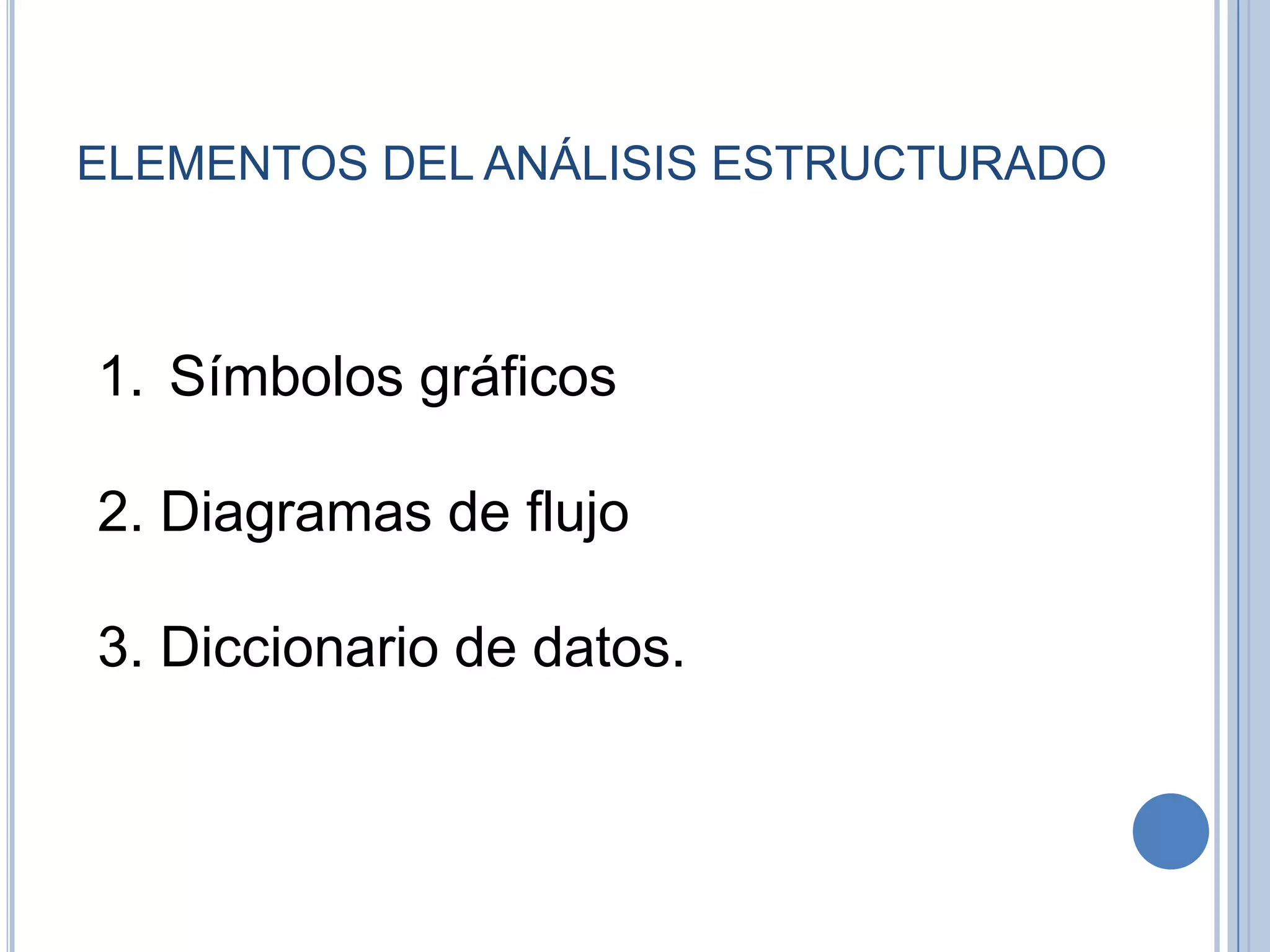ELEMENTOS DEL ANÁLISIS ESTRUCTURADO  Símbolos gráficos 2. Diagramas de flujo 3. Diccionario de datos. 