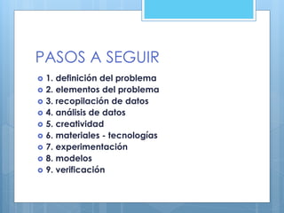 PASOS A SEGUIR
 1. definición del problema
 2. elementos del problema
 3. recopilación de datos
 4. análisis de datos
 5. creatividad
 6. materiales - tecnologías
 7. experimentación
 8. modelos
 9. verificación
 