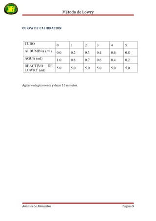 Método de Lowry
CURVA DE CALIBRACION
Agitar enérgicamente y dejar 15 minutos.
Análisis de Alimentos Página 9
 