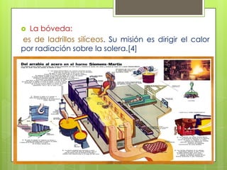  La bóveda:
es de ladrillos silíceos. Su misión es dirigir el calor
por radiación sobre la solera.[4]
 