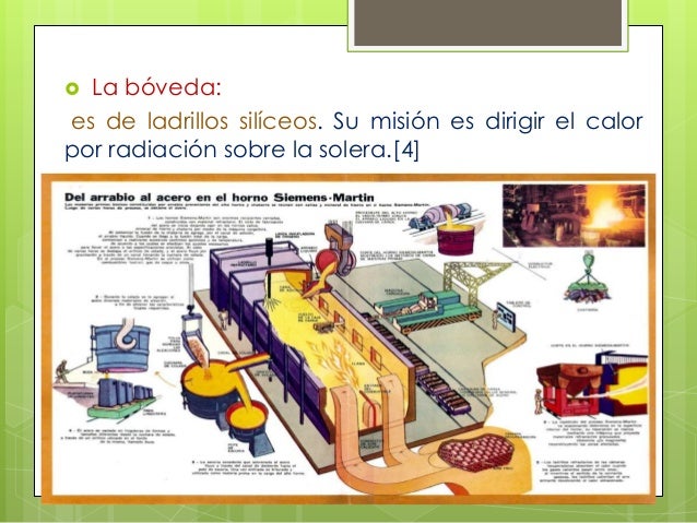 Método de martin siemens
