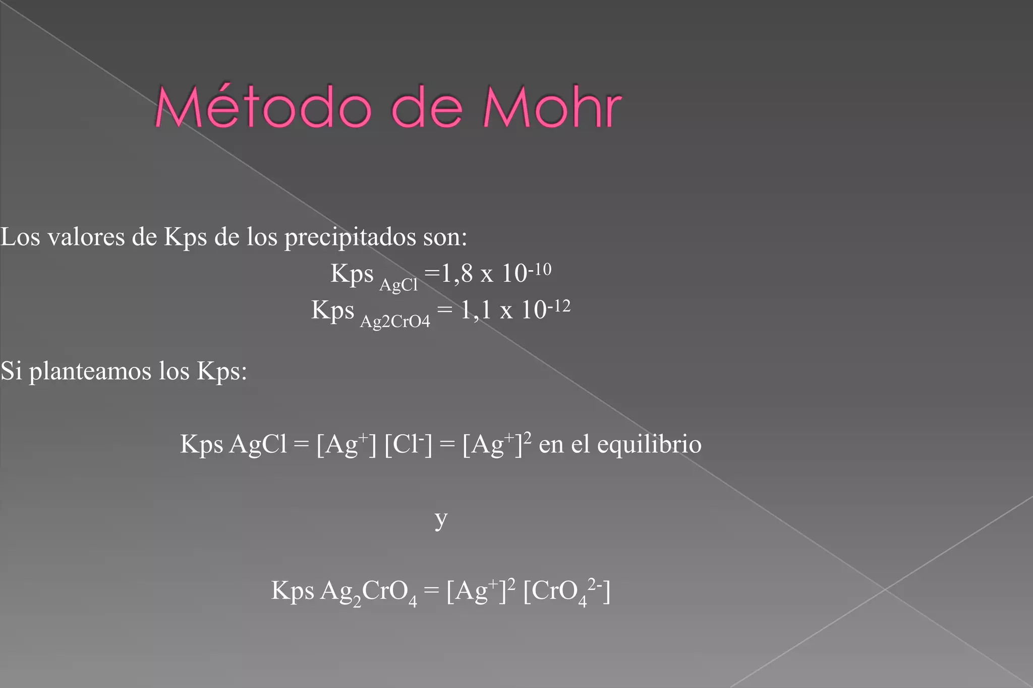 Los valores de Kps de los precipitados son:
Kps AgCl =1,8 x 10-10
Kps Ag2CrO4 = 1,1 x 10-12
Si planteamos los Kps:
Kps AgCl = [Ag+] [Cl-] = [Ag+]2 en el equilibrio
y
Kps Ag2CrO4 = [Ag+]2 [CrO42-]

 