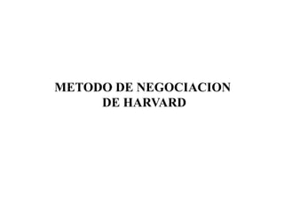 METODO DE NEGOCIACION
DE HARVARD
 