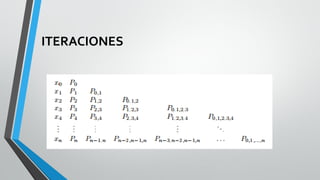 ITERACIONES
 