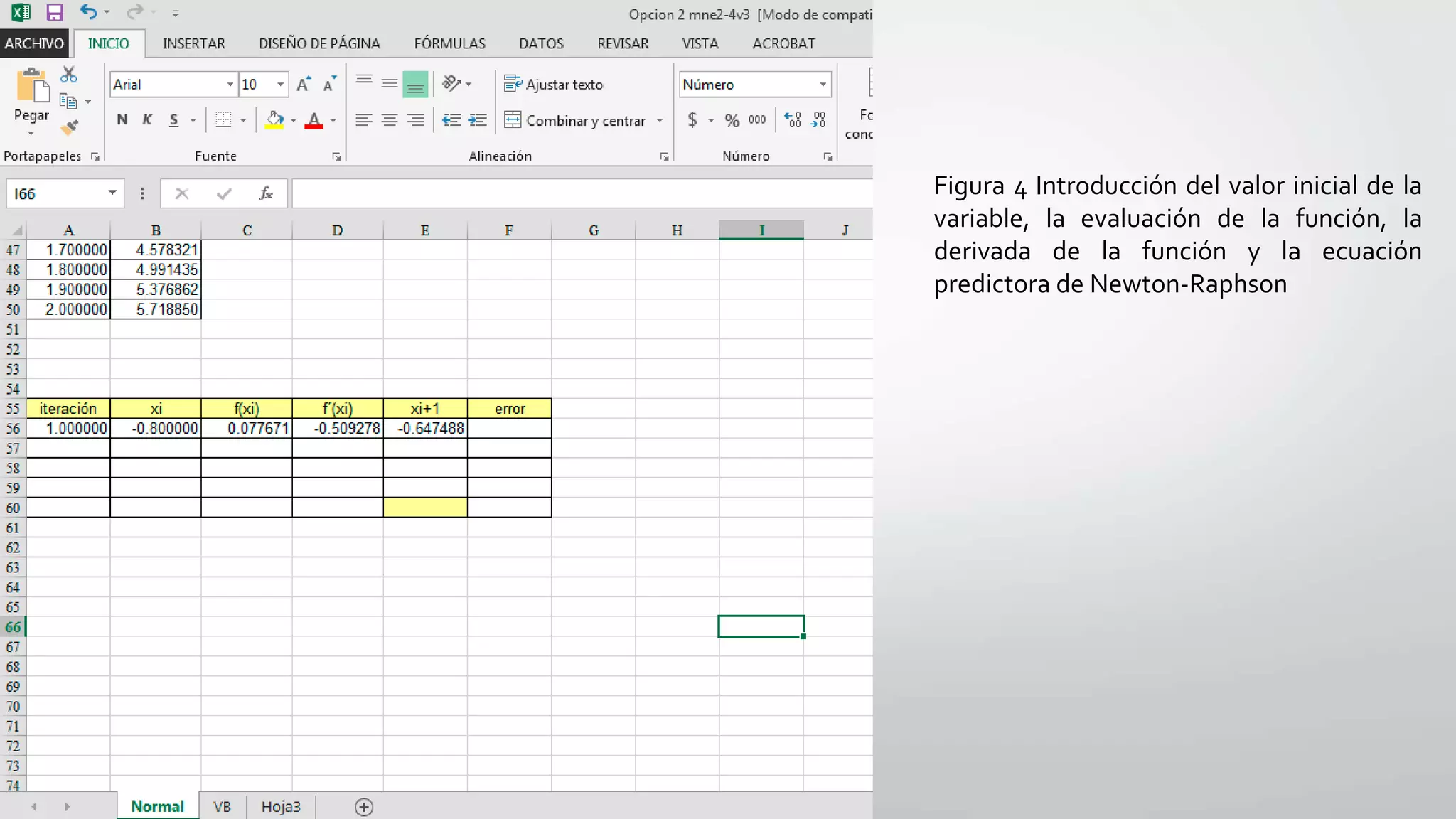 Figura 4 Introducción del valor inicial de la
variable, la evaluación de la función, la
derivada de la función y la ecuación
predictora de Newton-Raphson
 