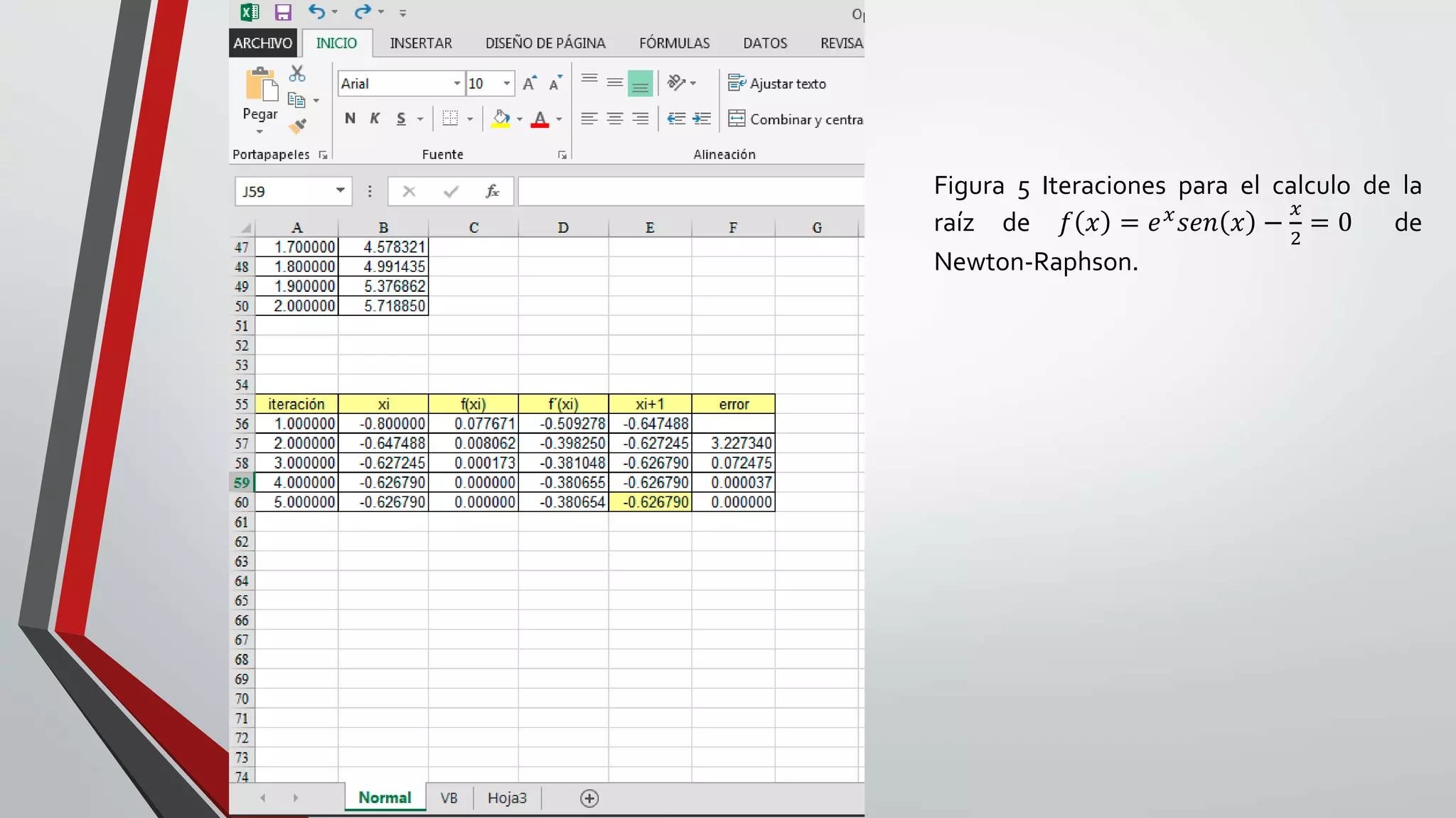 Figura 5 Iteraciones para el calculo de la
raíz de 𝑓 𝑥 = 𝑒 𝑥 𝑠𝑒𝑛 𝑥 −
𝑥
2
= 0 de
Newton-Raphson.
 