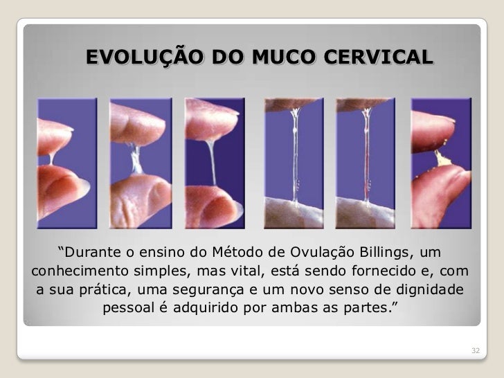 Método de ovulação billings Método de ovulação billings