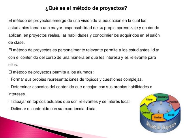 Método de proyectos