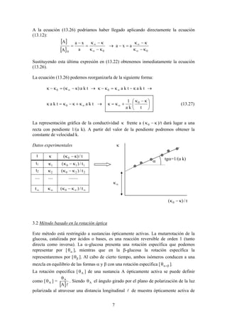 Método de relajación.pdf
