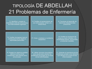 DE ABDELLAH
          TIPOLOGÍA
   21 Problemas de Enfermería
     13. Identificar y aceptar la     14. Facilitar el mantenimiento de      15. Favorecer el desarrollo de
interrelación entre las emociones y    una comunicación verbal y no           relaciones interpersonales
   las enfermedades orgánicas.                   verbal eficaz.                      productivas.




                                                                             18. Facilitar la conciencia del
 16. Facilitar el progreso hacia la
                                      17. Crear y mantener un ambiente       propio yo como individuo, con
  consecución de los objetivos
                                                 terapéutico.              necesidades físicas, emocionales
     espirituales personales.
                                                                                 y evolutivas variables.




19. Aceptar los objetivos posibles    20. Utilizar recursos comunitarios   21. Entender la importancia de los
      óptimos a la luz de las           como ayuda para resolver los       problemas sociales como factores
 limitaciones, tanto físicas como     problemas que surgen en la causa      que influyen en la causa de las
           emocionales.                     de las enfermedades.                     enfermedades.
 