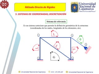 Método Directo de Rigidez
5. SISTEMAS DE COORDENADAS; DISCRETIZACIÓN
 