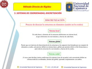 Método Directo de Rigidez
5. SISTEMAS DE COORDENADAS; DISCRETIZACIÓN
 