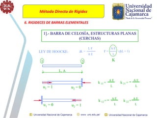 Método Directo de Rigidez
6. RIGIDECES DE BARRAS ELEMENTALES
 