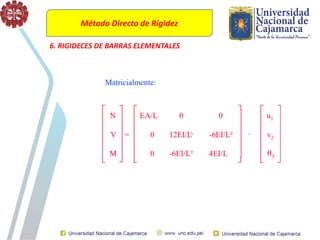 Método Directo de Rigidez
6. RIGIDECES DE BARRAS ELEMENTALES
 
