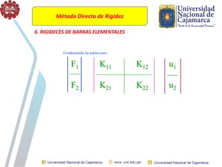 Método Directo de Rigidez
6. RIGIDECES DE BARRAS ELEMENTALES
 