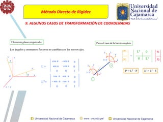 Método Directo de Rigidez
9. ALGUNOS CASOS DE TRANSFORMACIÓN DE COORDENADAS
 