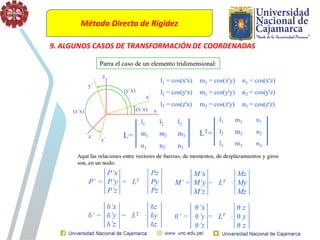 Método Directo de Rigidez
9. ALGUNOS CASOS DE TRANSFORMACIÓN DE COORDENADAS
 