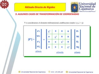 Método Directo de Rigidez
9. ALGUNOS CASOS DE TRANSFORMACIÓN DE COORDENADAS
 