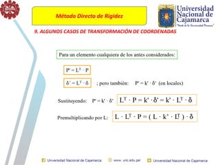 Método Directo de Rigidez
9. ALGUNOS CASOS DE TRANSFORMACIÓN DE COORDENADAS
 