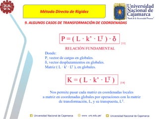Método Directo de Rigidez
9. ALGUNOS CASOS DE TRANSFORMACIÓN DE COORDENADAS
 