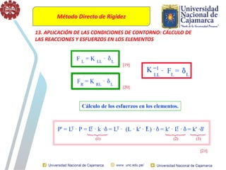 Método Directo de Rigidez
13. APLICACIÓN DE LAS CONDICIONES DE CONTORNO: CÁLCULO DE
LAS REACCIONES Y ESFUERZOS EN LOS ELEMENTOS
 