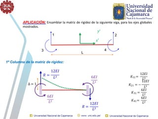 1
3
2
4
𝑥′
L
APLICACIÓN: Ensamblar la matriz de rigidez de la siguiente viga, para los ejes globales
mostrados.
𝑦’
1ª Columna de la matriz de rigidez:
𝐾11 =
12𝐸𝐼
𝐿3
21
12𝐸𝐼
𝐾 = −
𝐾31 =
𝐿3
6𝐸𝐼
𝐾41 =
𝐿2
6𝐸𝐼
𝐿2
12𝐸𝐼
𝑅 =
𝐿3
Δ = 1
𝑅 =
12𝐸𝐼
𝐿3
6𝐸𝐼
𝐿2
6𝐸𝐼
𝐿2
 