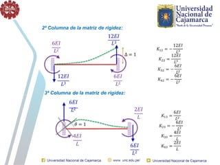 2ª Columna de la matriz de rigidez:
12𝐸𝐼
𝐿3
Δ = 1
12𝐸𝐼 6𝐸𝐼
𝐿3 𝐿2
6𝐸𝐼
𝐿2
3ª Columna de la matriz de rigidez:
6𝐸𝐼
𝐿2
𝜃 = 1
6𝐸𝐼
𝐿2
2𝐸𝐼
𝐿
4𝐸𝐼
𝐿
 