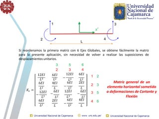 1
2
3
4
𝑥′
L
Si reordenamos la primera matriz con 6 Ejes Globales, se obtiene fácilmente la matriz
para la presente aplicación, sin necesidad de volver a realizar las suposiciones de
desplazamientos unitarios.
𝑒
𝐾 =
12𝐸𝐼
𝐿2
4𝐸𝐼
3
2
6𝐸𝐼
𝐿3
𝐿3
6𝐸𝐼
𝐿2
6𝐸𝐼 2𝐸𝐼
−
−
𝐿2
12𝐸𝐼
𝐿3
𝐿 𝐿2
6𝐸𝐼 12𝐸𝐼
−
𝐿2
𝐿
6𝐸𝐼
−
𝐿2
6𝐸𝐼 2𝐸𝐼
𝐿3
6𝐸𝐼 4𝐸𝐼
−
𝐿2 𝐿2
𝐿 𝐿
5
3
6
4
12𝐸𝐼 6𝐸𝐼
− 1 2
2 3
3 5
4 6
Matriz general de un
elemento horizontal sometido
a deformaciones de Cortante y
Flexión
 