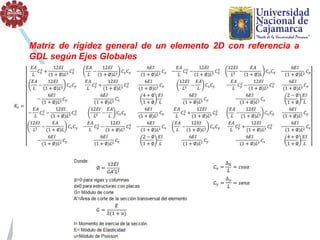 Matriz de rigidez general de un elemento 2D con referencia a
GDL según Ejes Globales
 