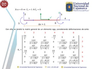 Con ello, se tendrá la matriz general de un elemento viga, considerando deformaciones de corte:
1
2
3
4
5
6
S𝑖 𝛼 = 0 ⟹ 𝐶𝑥 = 1 𝖠 𝐶𝑦 = 0
𝑦’
𝑥′
Δ𝑥 = 𝐿
 