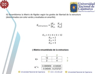 iii) Ensamblamos la Matriz de Rigidez según los grados de libertad de la estructura
(determinados con color verde y resaltados en amarillo).
𝐾11 = 4 + 4 + 4 = 12
𝐾21 = 2
𝐾12 = 2
𝐾22 = 4
 