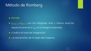 Método de Romberg
 