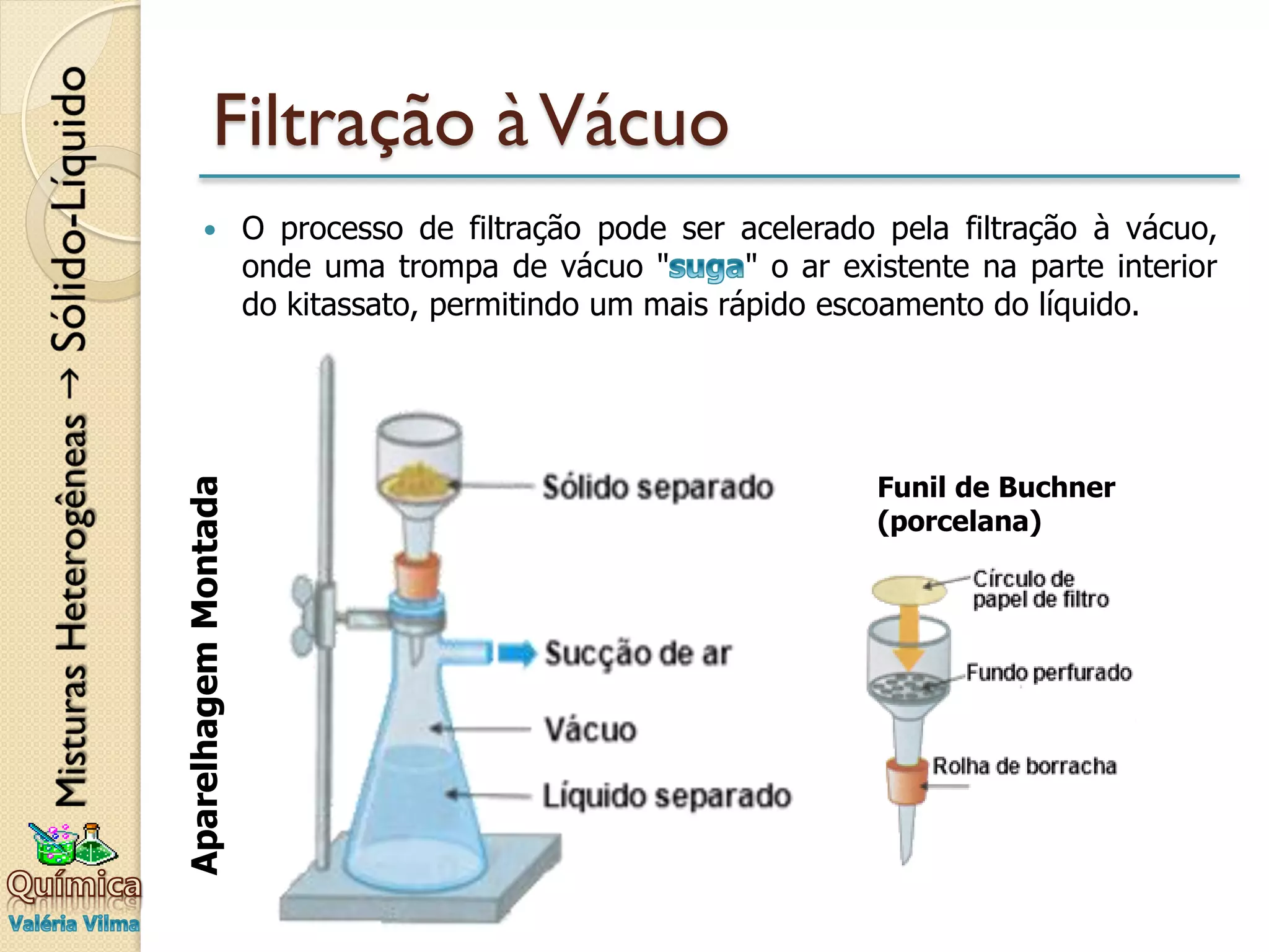 Método de separação de misturas | PDF