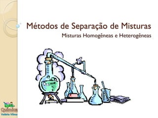 Métodos de Separação de Misturas
Misturas Homogêneas e Heterogêneas
 