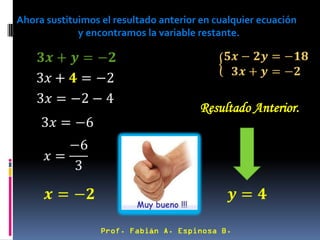 Ahora sustituimos el resultado anterior en cualquier ecuación
             y encontramos la variable restante.




                                       Resultado Anterior.




                            á
 