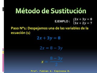 Paso N°1: Despejamos una de las variables de la
ecuación (1)




                    á
 