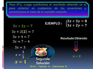 Paso N°3: Luego sustituimos el resultado obtenido en el
paso anterior en cualquiera de las ecuaciones y
encontramos el valor de la variable restante.




                                    Resultado Obtenido




                   Segunda
                   Solución
                         á               .
 