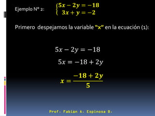 Ejemplo N° 2:


Primero despejamos la variable “x” en la ecuación (1):




                       á
 