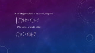 2º Si la integral resultante es más sencilla, integramos
3º Se vuelve a la variable inicial: