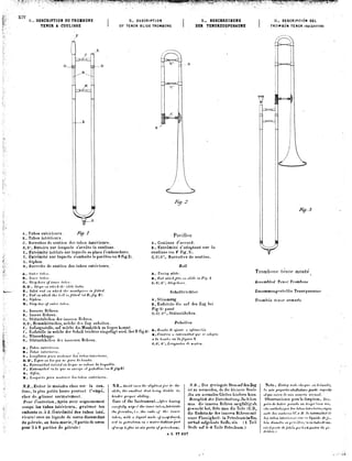 Método de trombone lafosse | PDF