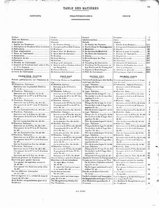 Método de trombone lafosse | PDF