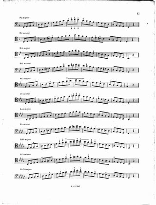 Método de trombone lafosse | PDF