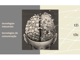 tecnologias	
  
industriais	
  
	
  
tecnologias	
  de	
  
comunicação	
  
t2i	
  
	
  
t3c	
  
 
