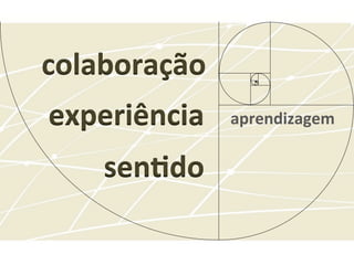 aprendizagem	
  
sen-do	
  
colaboração	
  
experiência	
  
 