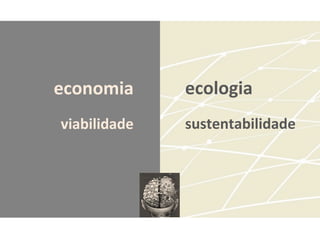 economia	
   ecologia	
  
viabilidade	
   sustentabilidade	
  
 