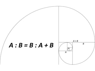 A	
  :	
  B	
  =	
  B	
  :	
  A	
  +	
  B	
  
A	
  
B	
  
A	
  +	
  B	
  
 