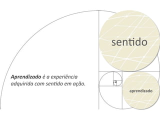 senHdo	
  
Aprendizado	
  é	
  a	
  experiência	
  
adquirida	
  com	
  senQdo	
  em	
  ação.	
  
aprendizado	
  
 